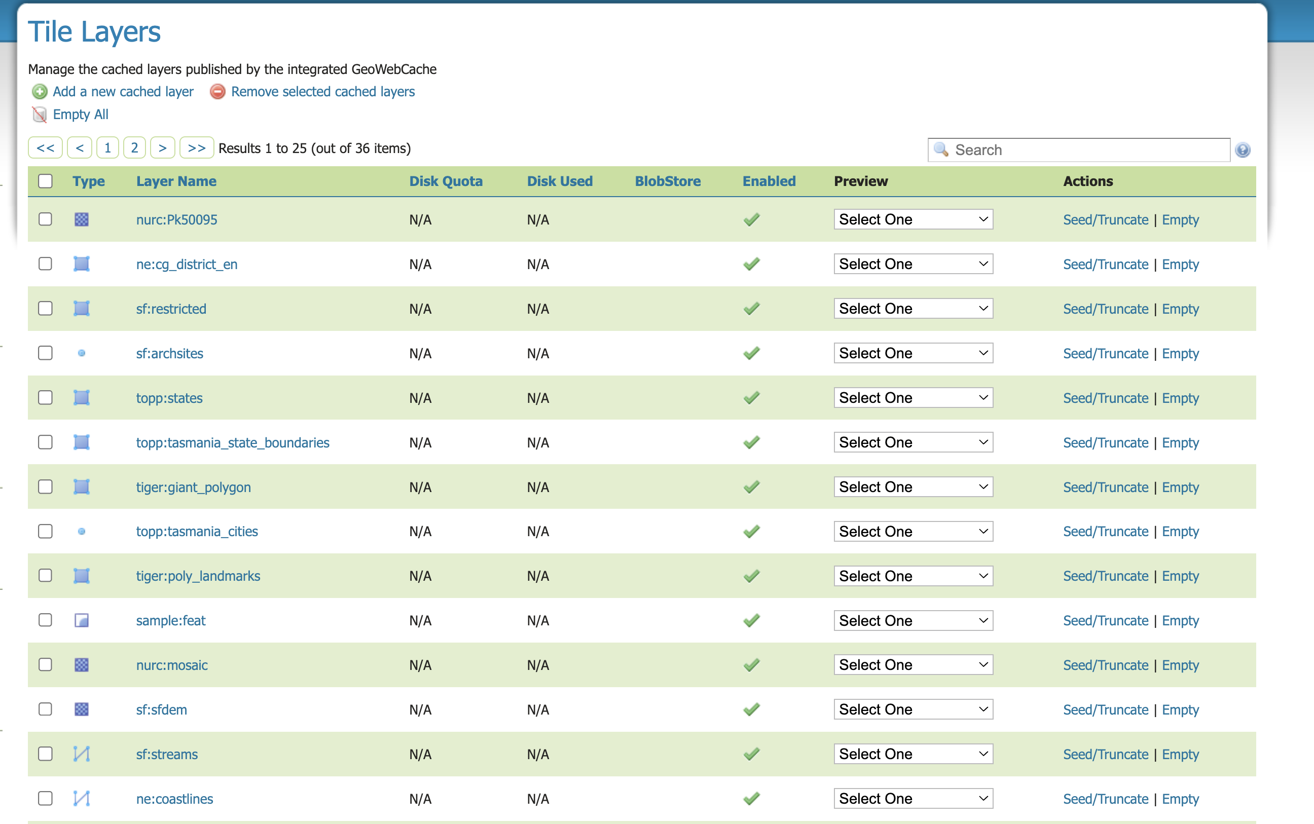 Components of GeoServer